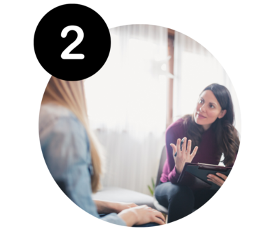 Personalized Care Sessions